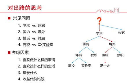 图6.png